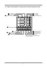 Preview for 11 page of Fuji Electric ZRF Instruction Manual