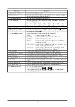 Preview for 12 page of Fuji Electric ZRF Instruction Manual