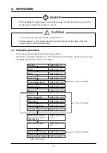 Preview for 22 page of Fuji Electric ZRF Instruction Manual