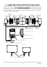 Предварительный просмотр 11 страницы Fuji Electric ZSS-7 Instruction Manual