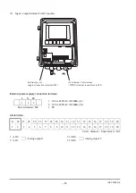 Предварительный просмотр 15 страницы Fuji Electric ZSS-7 Instruction Manual