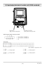 Предварительный просмотр 17 страницы Fuji Electric ZSS-7 Instruction Manual