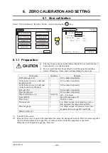 Предварительный просмотр 50 страницы Fuji Electric ZSS-7 Instruction Manual