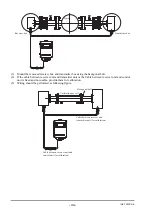 Предварительный просмотр 51 страницы Fuji Electric ZSS-7 Instruction Manual