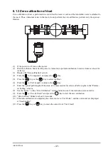 Предварительный просмотр 54 страницы Fuji Electric ZSS-7 Instruction Manual