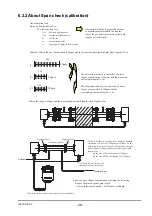 Предварительный просмотр 56 страницы Fuji Electric ZSS-7 Instruction Manual