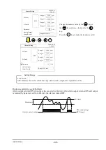 Предварительный просмотр 72 страницы Fuji Electric ZSS-7 Instruction Manual