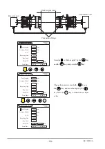 Предварительный просмотр 77 страницы Fuji Electric ZSS-7 Instruction Manual