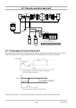 Предварительный просмотр 97 страницы Fuji Electric ZSS-7 Instruction Manual