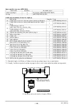 Предварительный просмотр 111 страницы Fuji Electric ZSS-7 Instruction Manual