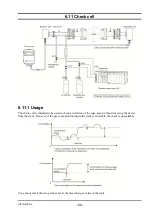 Preview for 99 page of Fuji Electric ZSS-8 Series Instruction Manual