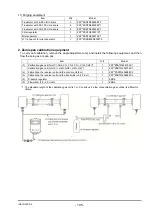 Preview for 115 page of Fuji Electric ZSS-8 Series Instruction Manual