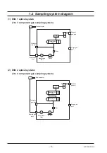 Предварительный просмотр 18 страницы Fuji Electric ZSVS-2 Instruction Manual