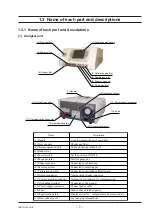 Предварительный просмотр 19 страницы Fuji Electric ZSVS-2 Instruction Manual