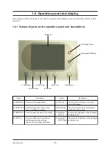 Предварительный просмотр 21 страницы Fuji Electric ZSVS-2 Instruction Manual