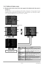 Предварительный просмотр 22 страницы Fuji Electric ZSVS-2 Instruction Manual