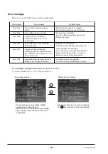 Предварительный просмотр 92 страницы Fuji Electric ZSVS-2 Instruction Manual