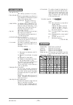 Предварительный просмотр 95 страницы Fuji Electric ZSVS-2 Instruction Manual