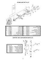 Предварительный просмотр 11 страницы Fuji Imvac BT-86EI Operator'S Manual