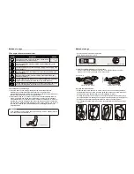 Preview for 7 page of Fuji massage chair WAIKIKI I-562 Operation Instructions Manual