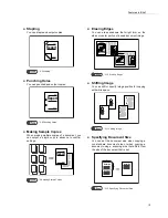 Preview for 3 page of Fuji Xerox 1015S Series Instruction Manual