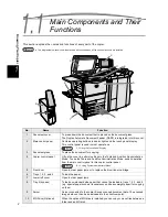 Preview for 28 page of Fuji Xerox 1015S Series Instruction Manual