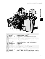 Preview for 29 page of Fuji Xerox 1015S Series Instruction Manual