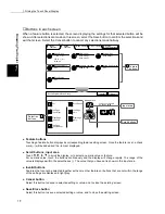 Preview for 42 page of Fuji Xerox 1015S Series Instruction Manual