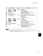 Preview for 211 page of Fuji Xerox 1015S Series Instruction Manual