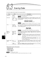 Preview for 224 page of Fuji Xerox 1015S Series Instruction Manual