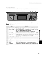 Preview for 317 page of Fuji Xerox 1015S Series Instruction Manual