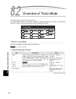 Preview for 324 page of Fuji Xerox 1015S Series Instruction Manual