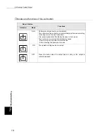 Preview for 400 page of Fuji Xerox 1015S Series Instruction Manual