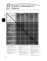 Preview for 428 page of Fuji Xerox 1015S Series Instruction Manual