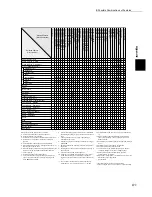 Preview for 429 page of Fuji Xerox 1015S Series Instruction Manual