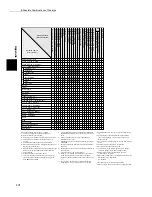 Preview for 430 page of Fuji Xerox 1015S Series Instruction Manual