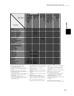 Preview for 431 page of Fuji Xerox 1015S Series Instruction Manual