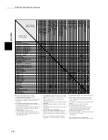 Preview for 432 page of Fuji Xerox 1015S Series Instruction Manual