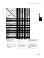 Preview for 433 page of Fuji Xerox 1015S Series Instruction Manual