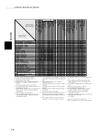 Preview for 434 page of Fuji Xerox 1015S Series Instruction Manual