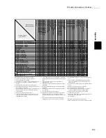 Preview for 435 page of Fuji Xerox 1015S Series Instruction Manual