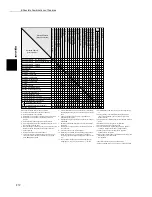 Preview for 436 page of Fuji Xerox 1015S Series Instruction Manual