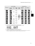 Preview for 439 page of Fuji Xerox 1015S Series Instruction Manual