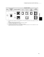 Preview for 441 page of Fuji Xerox 1015S Series Instruction Manual