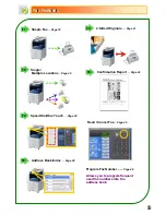 Предварительный просмотр 5 страницы Fuji Xerox Apeos Port -IV 3070 Quick User Manual Quick User Guid