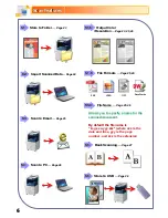 Предварительный просмотр 6 страницы Fuji Xerox Apeos Port -IV 3070 Quick User Manual Quick User Guid