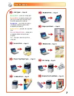 Предварительный просмотр 7 страницы Fuji Xerox Apeos Port -IV 3070 Quick User Manual Quick User Guid