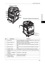 Предварительный просмотр 37 страницы Fuji Xerox ApeosPort-3 C4400 User Manual