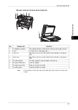 Предварительный просмотр 39 страницы Fuji Xerox ApeosPort-3 C4400 User Manual