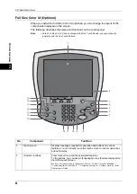 Preview for 50 page of Fuji Xerox ApeosPort-3 C4400 User Manual